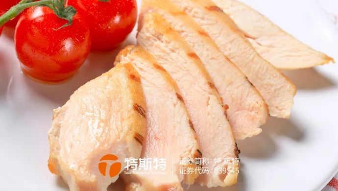 健身雞胸肉方案丨鮮嫩多汁 不干不柴